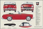 MG Midget MkIII (disc wheels) 1966-69